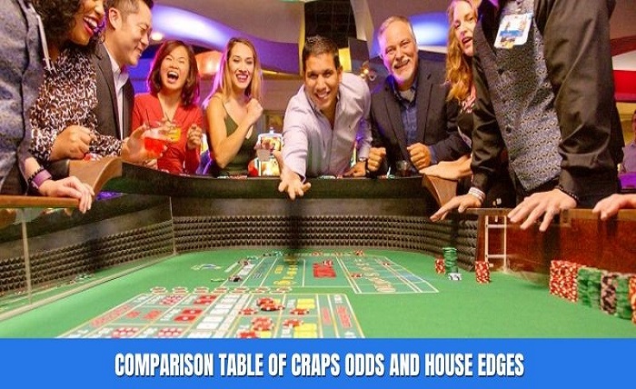 Craps Betting