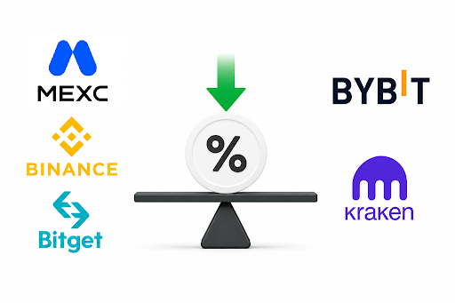 Crypto Exchange